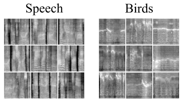 Python Examples for Audio